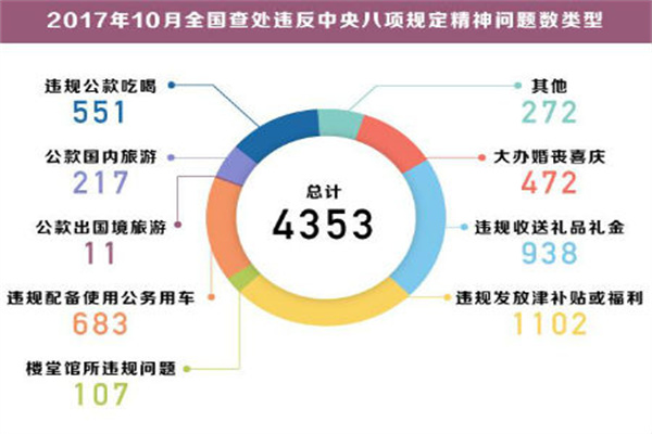 在线证券杠杆平台：高收益与高风险的双刃剑