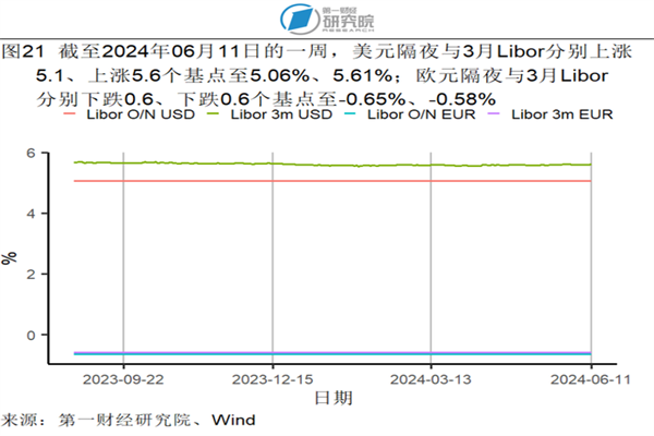 股票要什么条件？